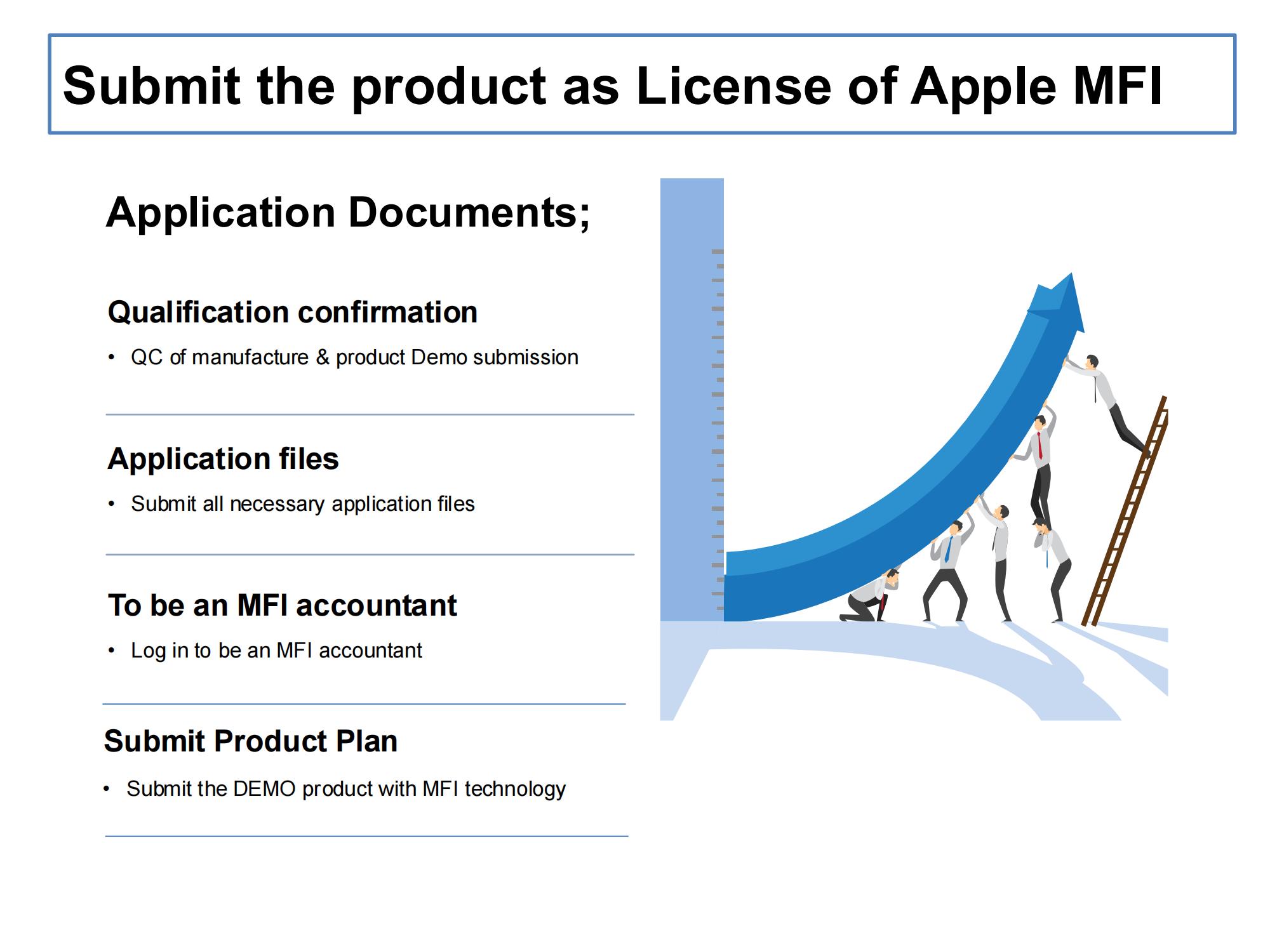 VSCB_Compliance & MFI_Service intro_R1_2024_09.jpg